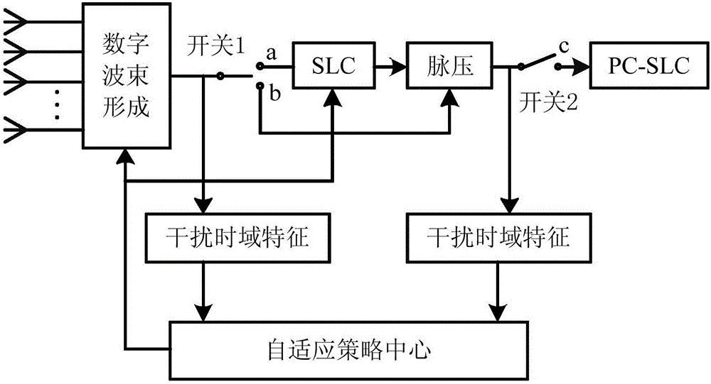 英国一小学因一学生对巧克力过敏 全校禁巧克力:开云电竞官网(图1) 开云电竞官网